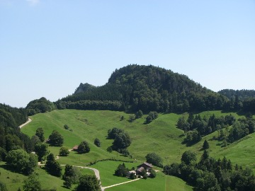 Blick zur&uuml;ck zum Ruchen